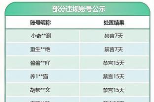 小波特：当知道热火进总决赛我感觉要夺冠了 在对位上绿军更难打