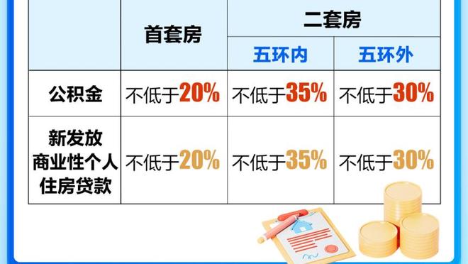 Scotto：雄鹿与瑞安-罗林斯签下了一份为期两年的双向合同